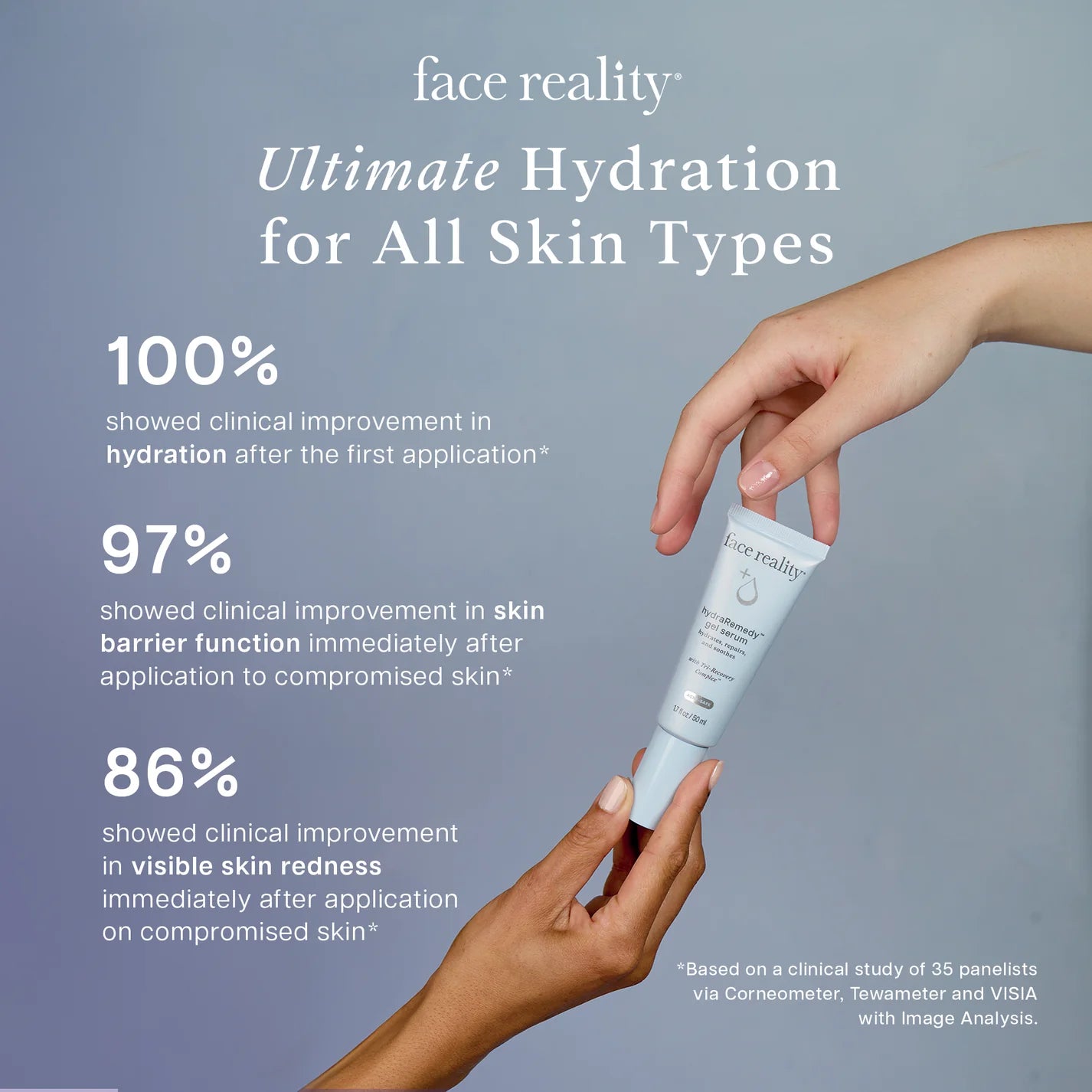 hydraRemedy™ Gel Serum