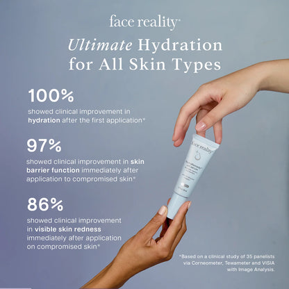 hydraRemedy™ Gel Serum